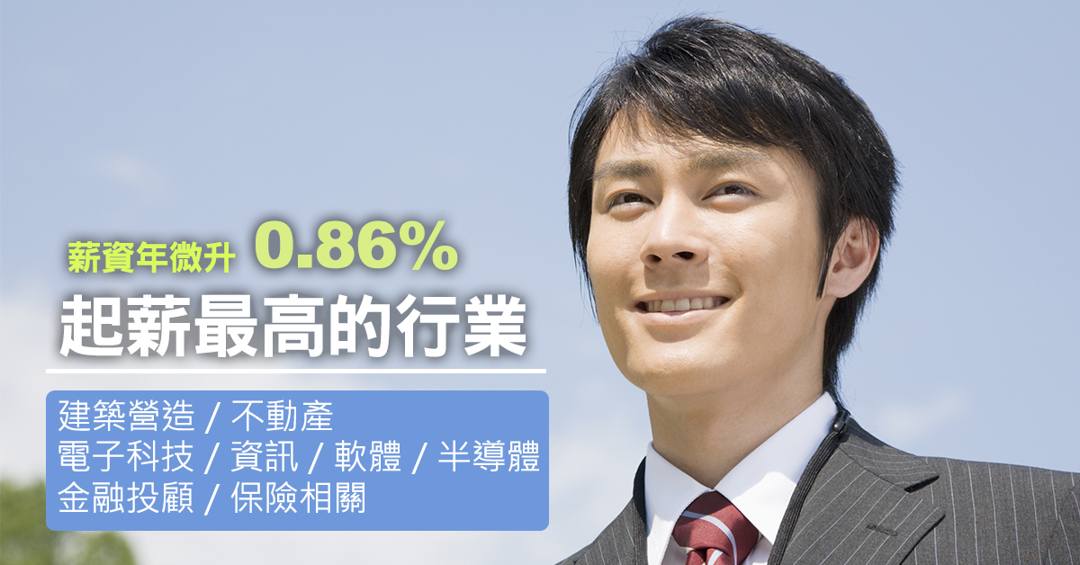 薪資年微升0.86%　高起薪產業：不動產/資訊科技/金融保險