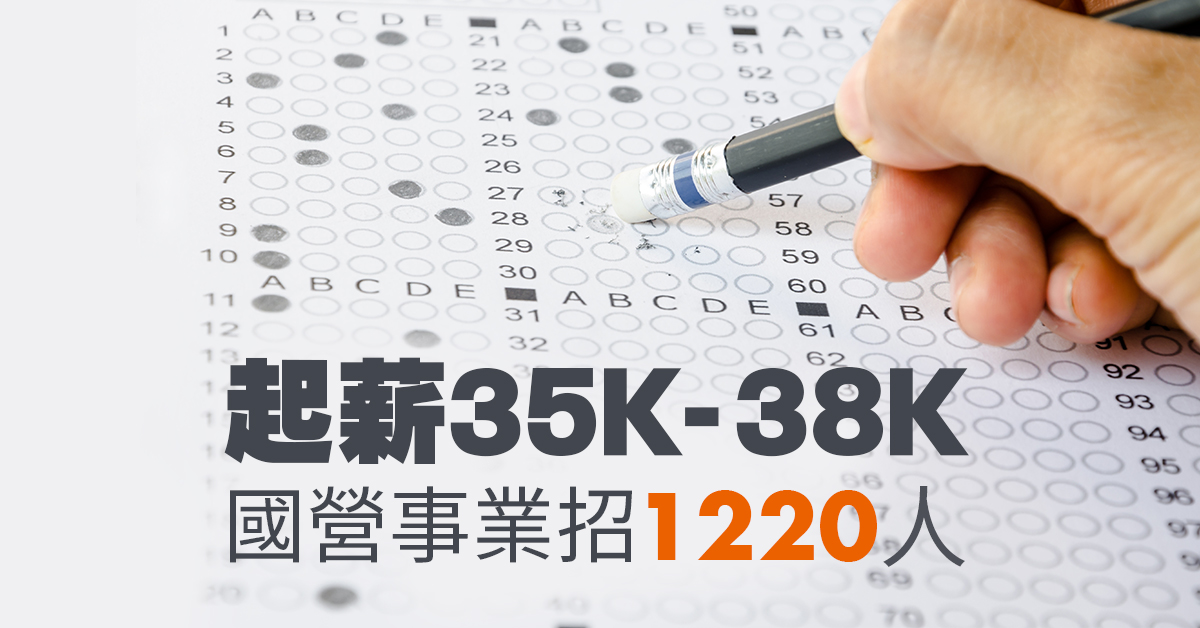 起薪35K-38K！國營事業新增類別 招考1220人