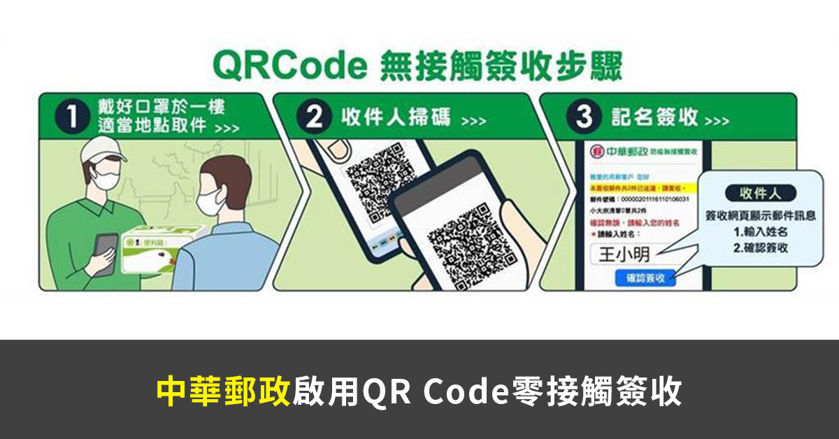 中華郵政啟用QR Code零接觸簽收
