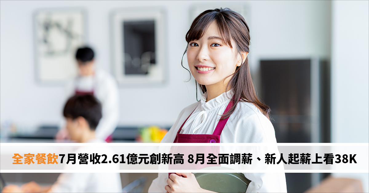 全家餐飲7月營收2.61億元創新高 8月全面調薪、新人起薪上看38K